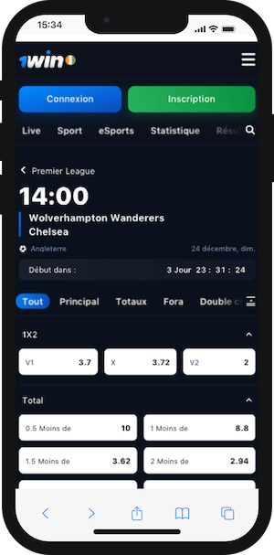 cotes wolves chelsea